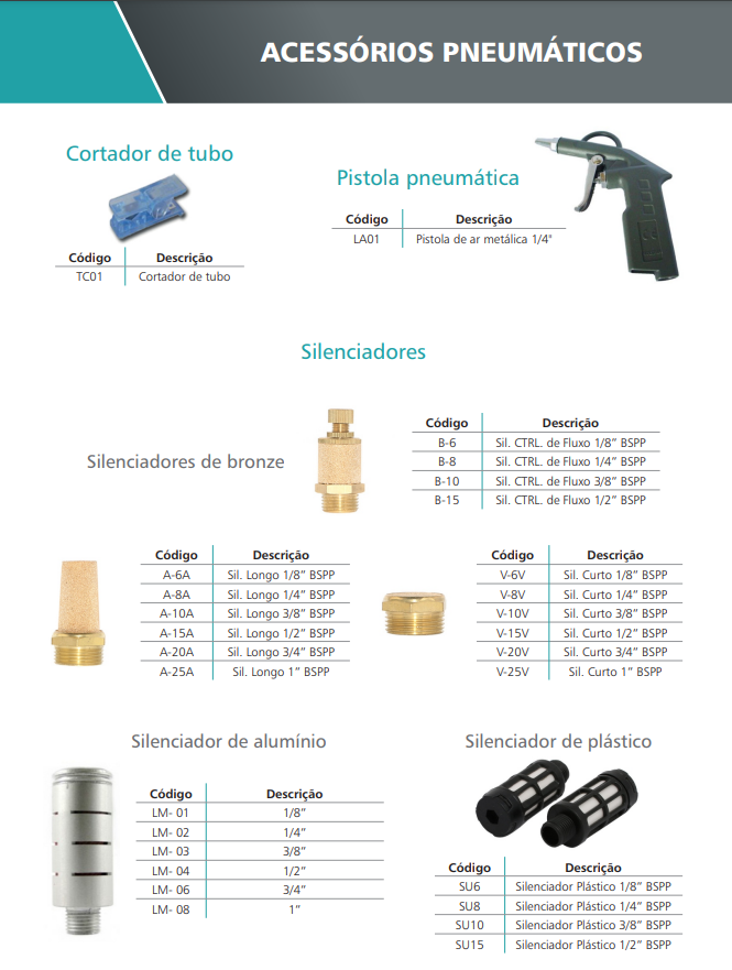cilindro Pneumático